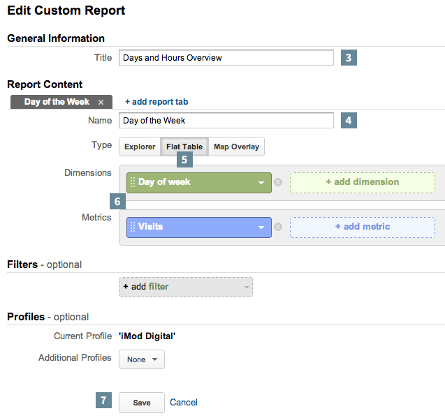 Google Analytics Chart 2