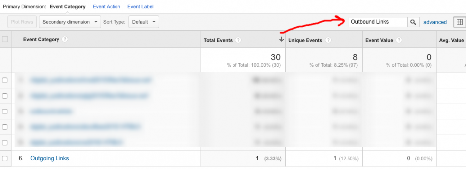 Google Analytics Event Categories