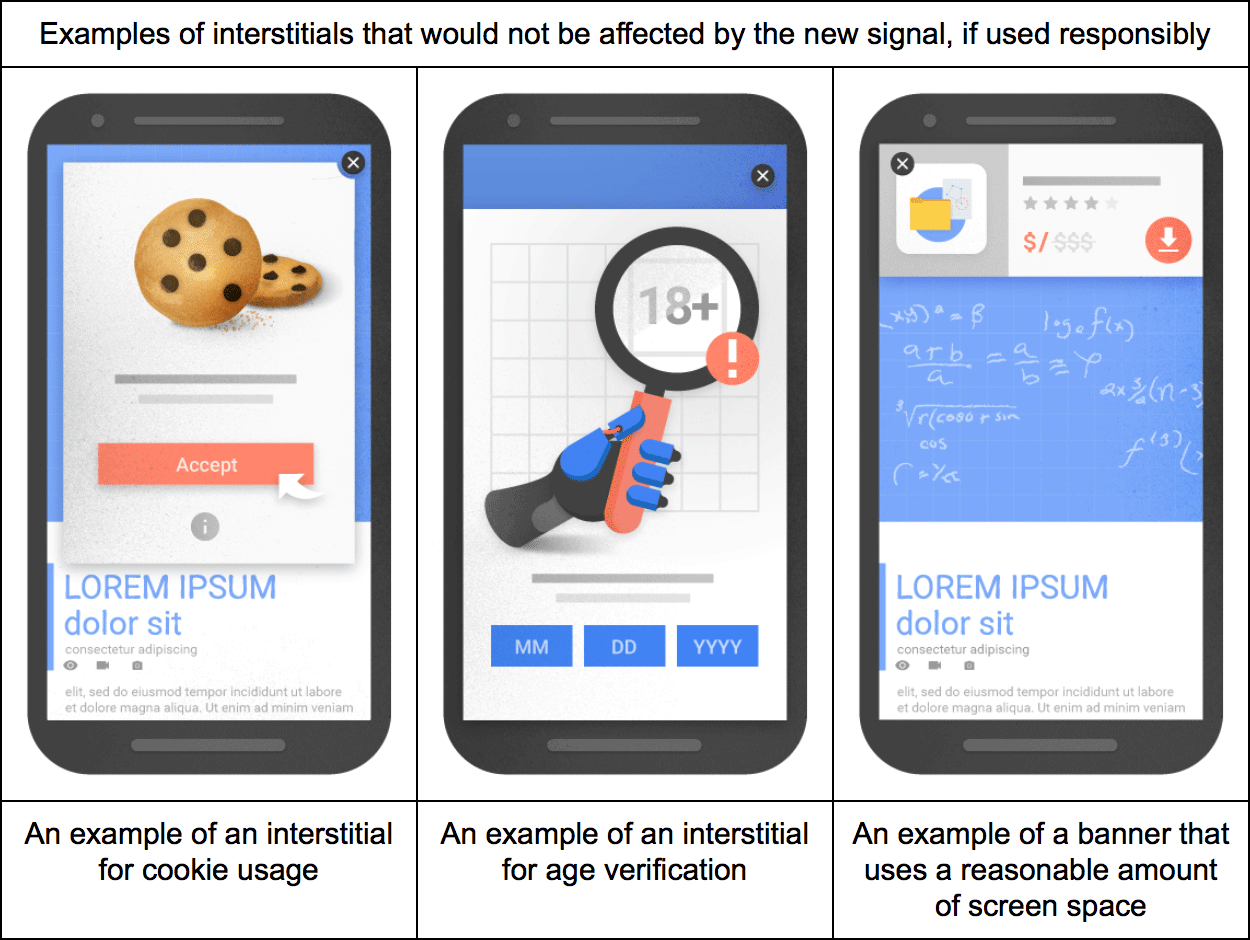 Google Mobile Interstitials No Penalty