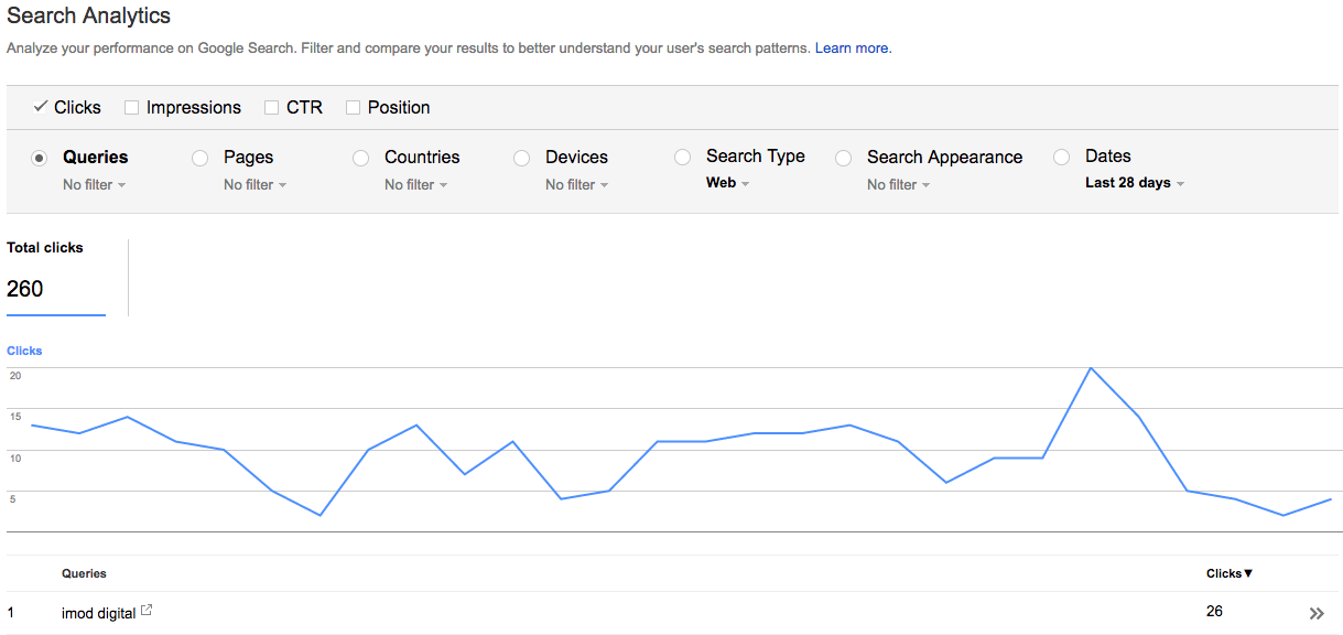 Search Console Search Analytics