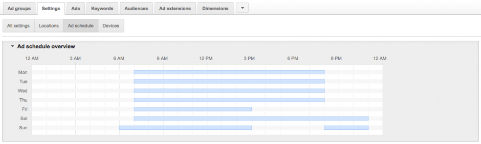 Google AdWords Schedule