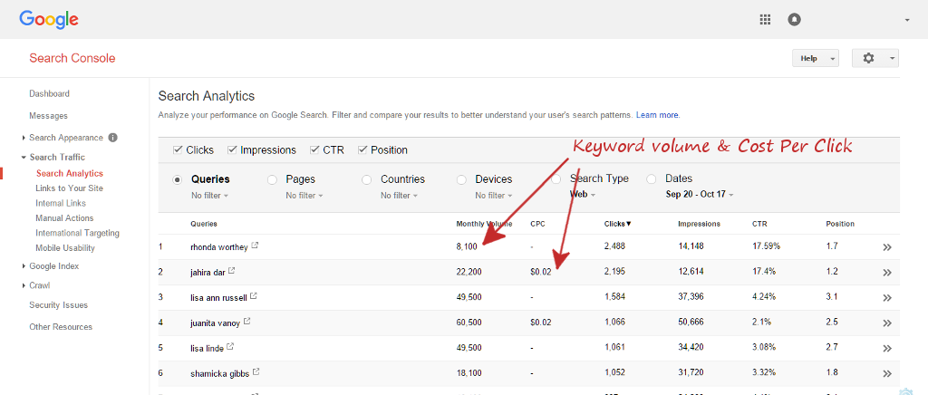 keywords_google_search_console