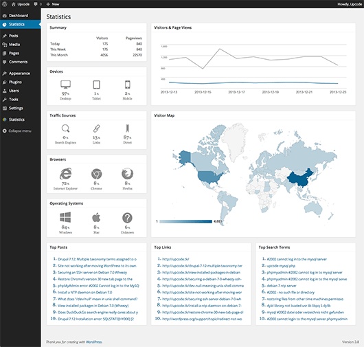 wp-power-stats