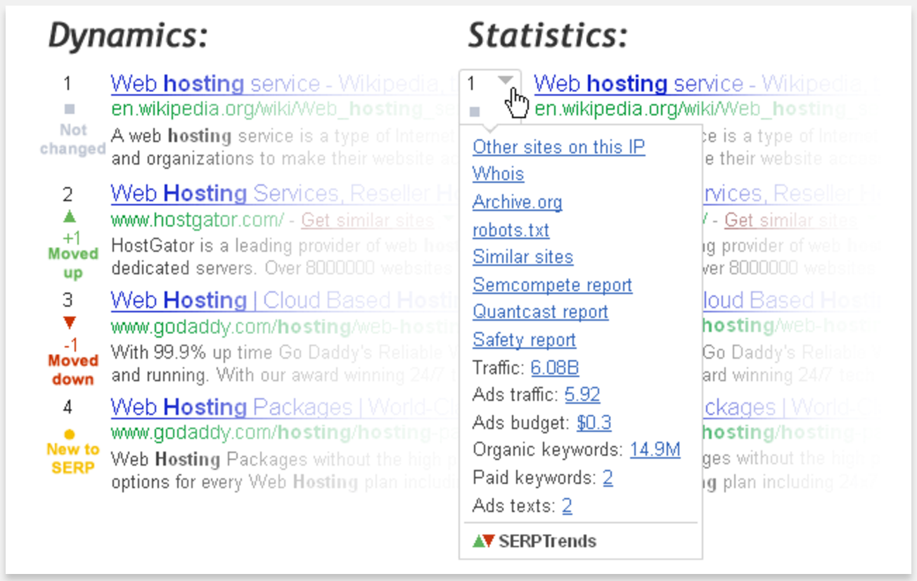 SERP Trends options