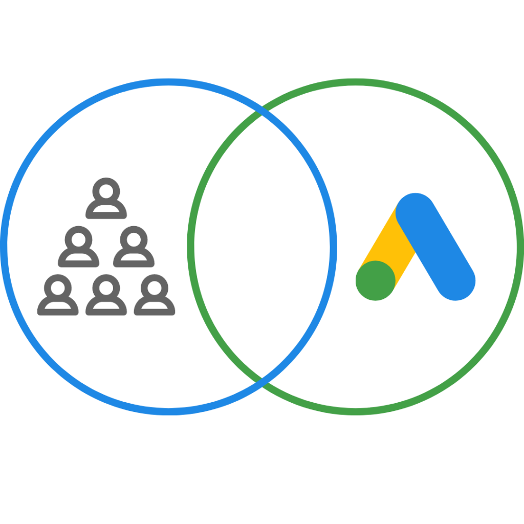 Analytics 4 Enhanced audience integration with Google Ads